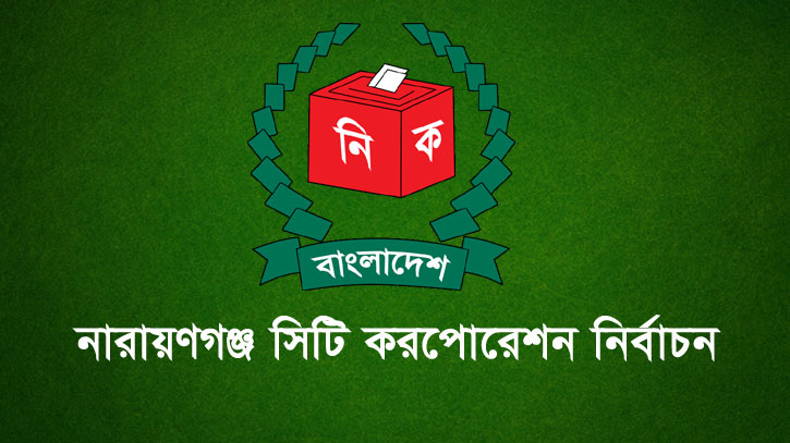 নাসিক নির্বাচনঃ নিরাপত্তা নিশ্চিতে তৎপর প্রশাসন নাসিক নির্বাচনঃ নিরাপত্তা নিশ্চিতে তৎপর প্রশাসন