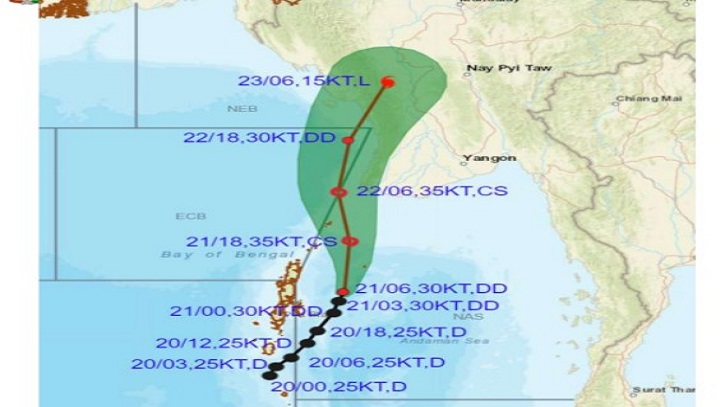 মিয়ানমারমুখী অশনি, তবে ঝুঁকিমুক্ত নয় কক্সবাজারঃ আবহাওয়া অফিস