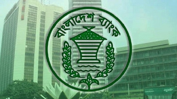 সরকারি ব্যাংকে বিশাল নিয়োগ বিজ্ঞপ্তি সরকারি ব্যাংকে বিশাল নিয়োগ বিজ্ঞপ্তি