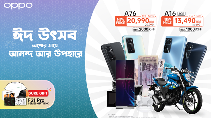 অপো’র দু’টি ডিভাইসে মূল্য ছাড়