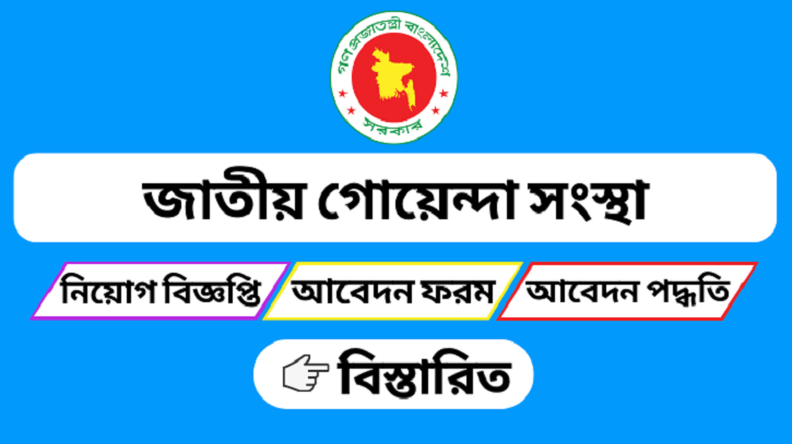 সরকারি অধিদফতর ‘এনএসআই’-এ ২৮৯ জনের নিয়োগ বিজ্ঞপ্তি 