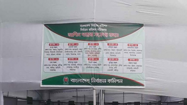 প্রার্থীতা ফিরে পেতে ইসিতে আপিল শুরু