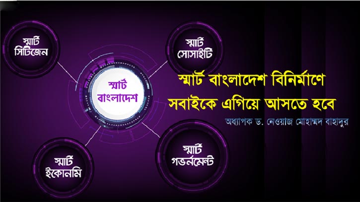 স্মার্ট বাংলাদেশ বিনির্মাণে সবাইকে এগিয়ে আসতে হবে স্মার্ট বাংলাদেশ বিনির্মাণে সবাইকে এগিয়ে আসতে হবে