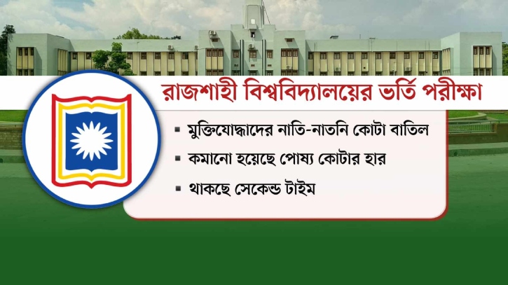 রাজশাহী বিশ্ববিদ্যালয়ের ভর্তি পরীক্ষার তারিখ ঘোষণা