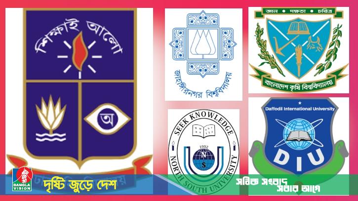 টাইমসের ওয়াল্ড ইউনিভার্সিটি র‌্যাংকিয়ে বাংলাদেশের ২৮ বিশ্ববিদ্যালয়
