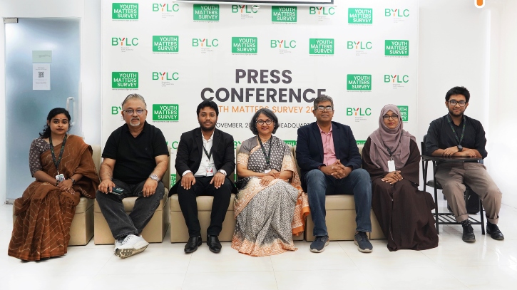 ভোট দেওয়া নিয়ে সিদ্ধান্তহীন ৩০ শতাংশ তরুণ, পছন্দের দলের নাম প্রকাশে অনিচ্ছুক ১৭.৭