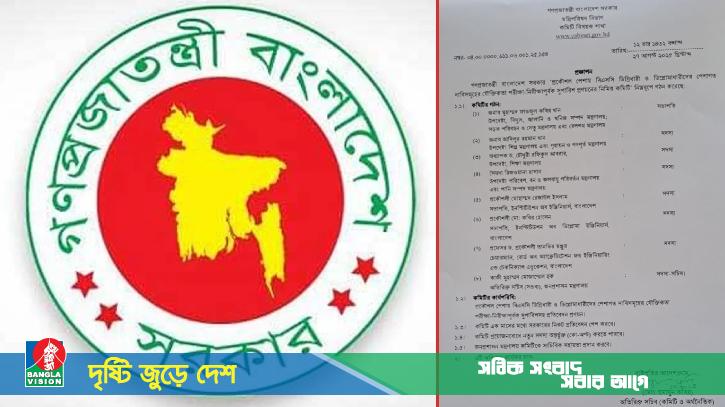প্রকৌশল বিশ্ববিদ্যালয় শিক্ষার্থীদের দাবির যৌক্তিকতা যাচাইয়ে ৮ সদস্যের কমিটি