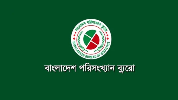 ২৭ মাসে সর্বনিম্ন মূল্যস্ফীতি! ২৭ মাসে সর্বনিম্ন মূল্যস্ফীতি!