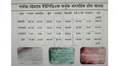 ভারতীয় ভূখণ্ডের ৬টি ক্যাম্পে সক্রিয় ইউপিডিএফ, অরক্ষিত সীমান্ত দিয়ে আসছে অস্ত্র