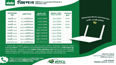 ৫০০ টাকায় ৫০ এমবিপিএস ইন্টারনেট দিচ্ছে বিটিসিএল