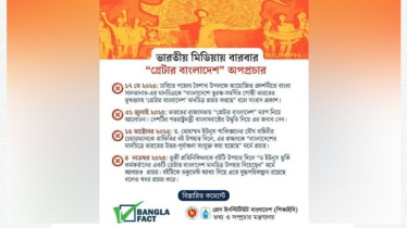 গণ-অভ্যুত্থানের গ্রাফিতির বইয়ের প্রচ্ছদ ঘিরে ভারতীয় গণমাধ্যমে অপপ্রচার: বাংলাফ্যাক্ট