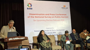 বিএনপিকে ভোট দিতে চান ৭০% ভোটার, জামায়াতের সমর্থন ১৯%