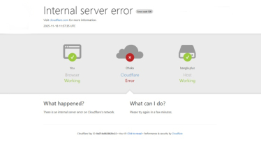 হঠাৎ ওয়েবসাইটে বিপর্যয়, জানা গেলো কারণ