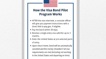 বাংলাদেশিদের ৩ মাসের সিঙ্গেল এন্ট্রি ভিসা দেবে যুক্তরাষ্ট্র