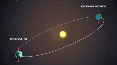 বছরের দীর্ঘতম রাত আজ  