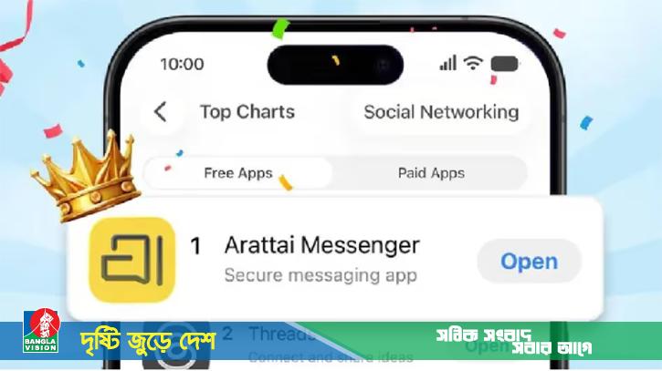 হোয়াটস্যাপকে টেক্কা দিয়ে অ্যাপ স্টোরে এক নাম্বার ভারতীয় অ্যাপ