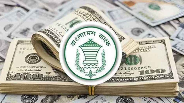 দেশের রিজার্ভ ৩৪ বিলিয়ন ডলার ছাড়িয়েছে  