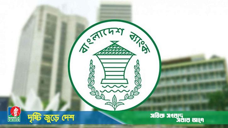 ১০টি সরকারি ব্যাংকে ১৮৮০ জন নিয়োগের বড় বিজ্ঞপ্তি