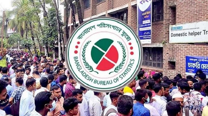 দেশে মোট বেকার কত? দেশে মোট বেকার কত?