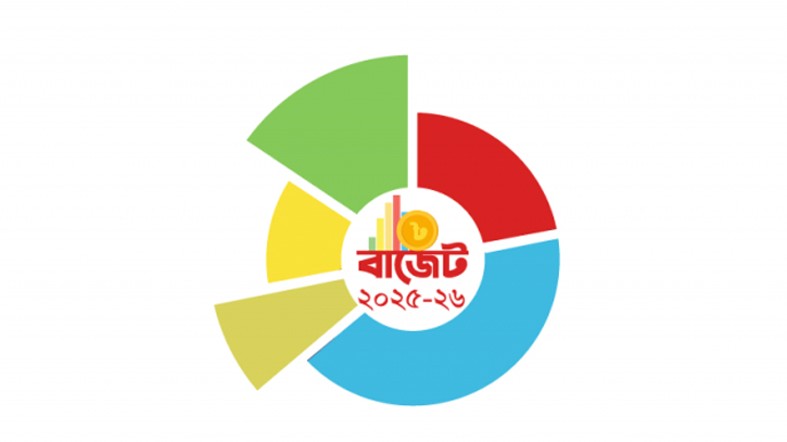ভ্যাট ও আবগারি শুল্ক মুক্ত হলো ৪ পণ্য-সেবা ভ্যাট ও আবগারি শুল্ক মুক্ত হলো ৪ পণ্য-সেবা