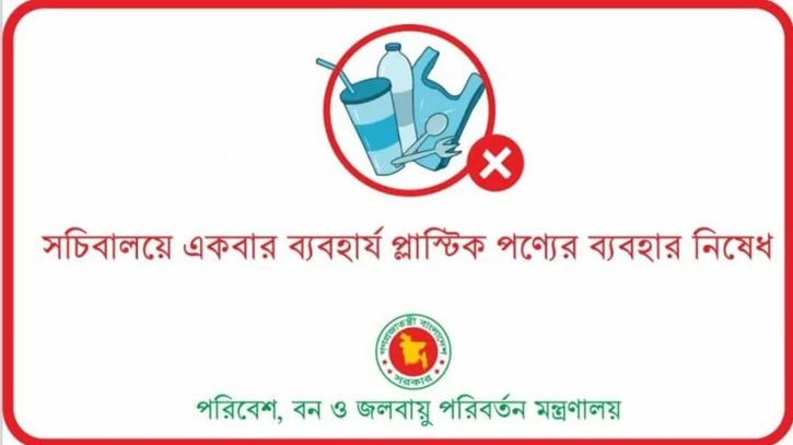 রবিবার থেকে সচিবালয়ে প্রবেশে হবে চেকিং, একবার ব্যবহার্য প্লাস্টিক নিষিদ্ধ