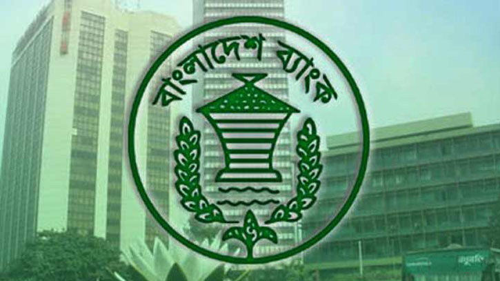 টানা চারদিন বন্ধ থাকবে ব্যাংক