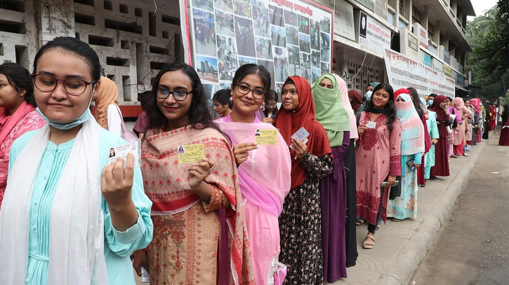 ডাকসুর ভোটগ্রহণ শেষ, গণনা শুরু, ফলাফলের অপেক্ষা ডাকসুর ভোটগ্রহণ শেষ, গণনা শুরু, ফলাফলের অপেক্ষা