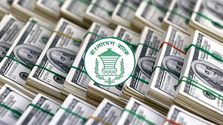 ৮ ব্যাংক থেকে একদিনেই ১২৩ মিলিয়ন ডলার কিনলো বাংলাদেশ ব্যাংক ৮ ব্যাংক থেকে একদিনেই ১২৩ মিলিয়ন ডলার কিনলো বাংলাদেশ ব্যাংক