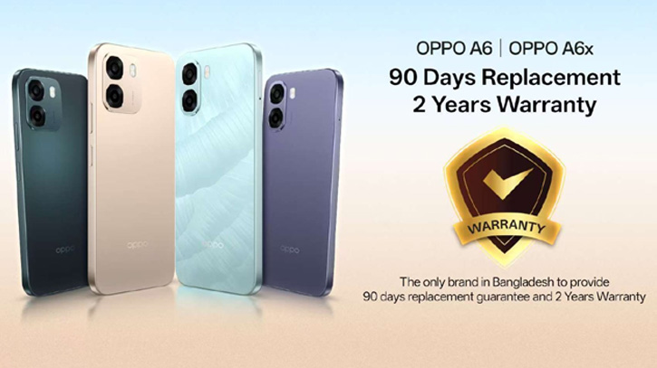 দেশে প্রথমবার ৯০ দিনের রিপ্লেসমেন্ট গ্যারান্টি নিয়ে এলো অপো 