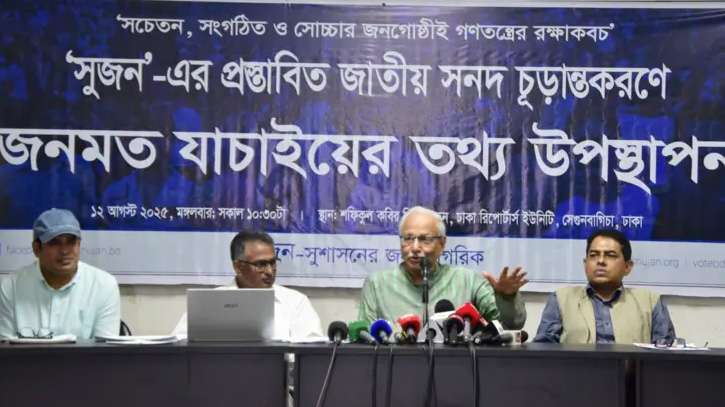 প্রধানমন্ত্রী ও দলীয় প্রধান হিসেবে একই ব্যক্তিকে চান না ৮৭% মানুষ