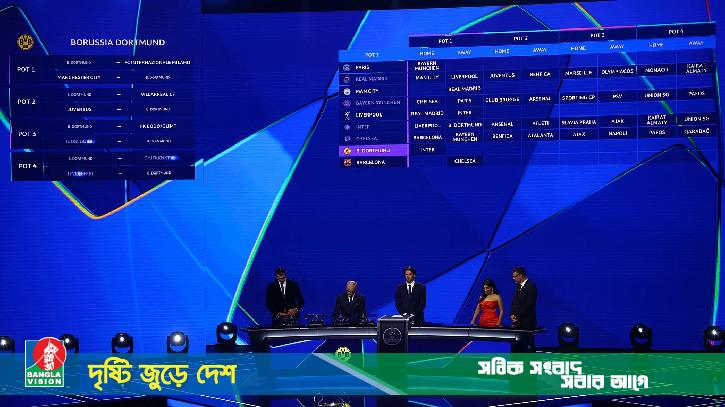 চ্যাম্পিয়নস লিগের প্রথম রাউন্ডেই মুখোমুখি লিভারপুল–রিয়াল, বার্সেলোনা–পিএসজি