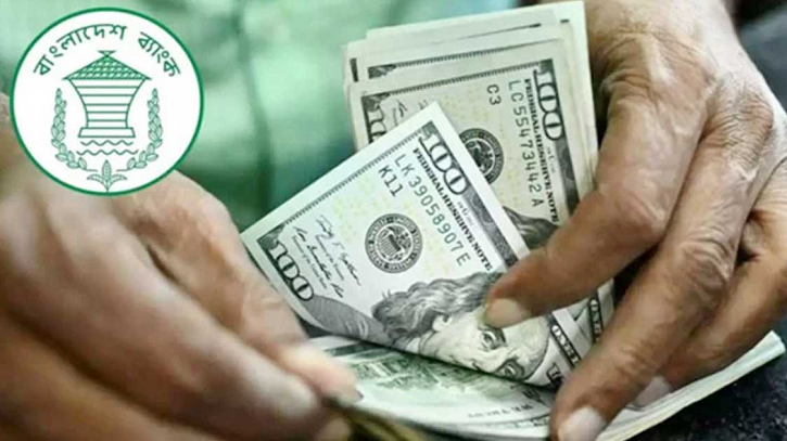 এক দিনে প্রবাসী আয় এসেছে ২০ কোটি ডলার