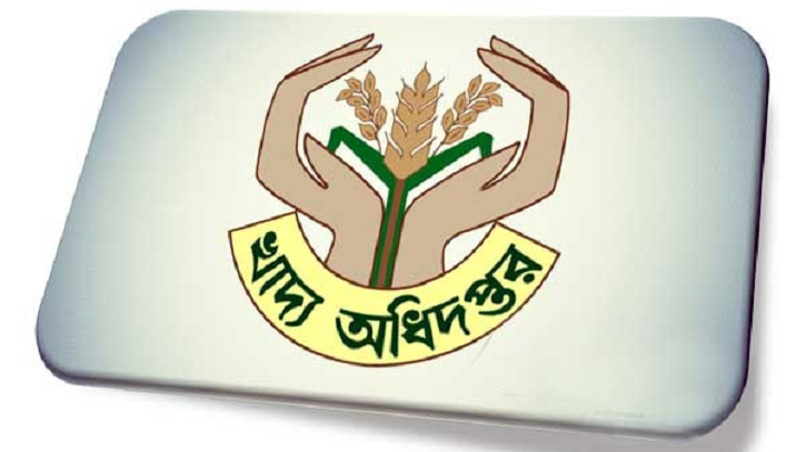 ১৭৯১ জন নিয়োগ দেবে খাদ্য অধিদফতর ১৭৯১ জন নিয়োগ দেবে খাদ্য অধিদফতর