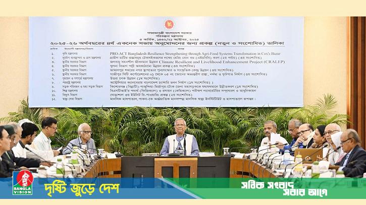দেশের ৮ জেলার হাওরের প্রকল্প স্থগিত