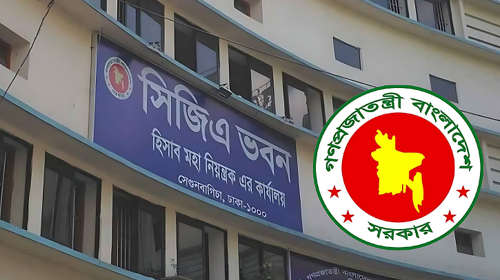 সরকারি কর্মচারীদের বেতন থেকে কাটা হবে আয়কর, নির্দেশনা জারি