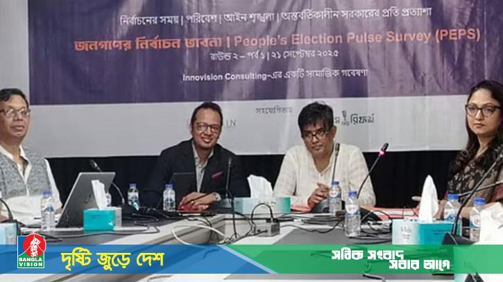 অন্তর্বর্তী সরকারের কার্যক্রমে কত শতাংশ মানুষ সন্তুষ্ট? কী বলছে জরিপ?