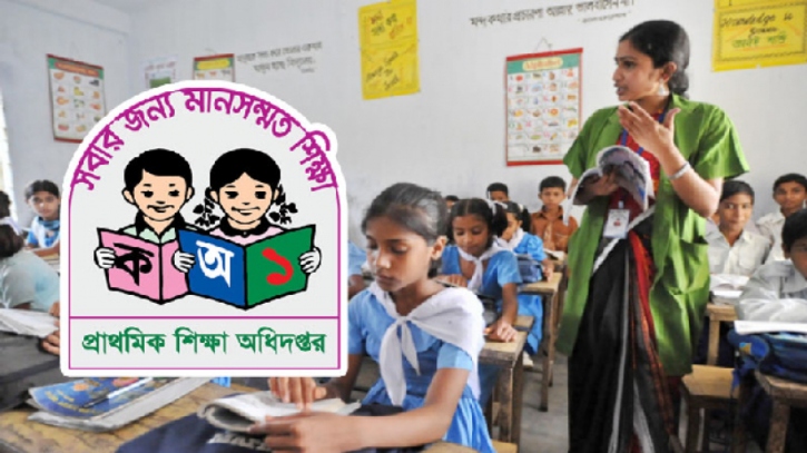প্রাথমিকে নিয়োগের দ্বিতীয় ধাপের চূড়ান্ত ফল প্রকাশ প্রাথমিকে নিয়োগের দ্বিতীয় ধাপের চূড়ান্ত ফল প্রকাশ