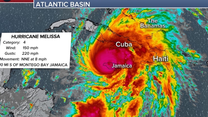 জ্যামাইকায় তাণ্ডবের পর এবার কিউবায় হারিকেন মেলিসা জ্যামাইকায় তাণ্ডবের পর এবার কিউবায় হারিকেন মেলিসা