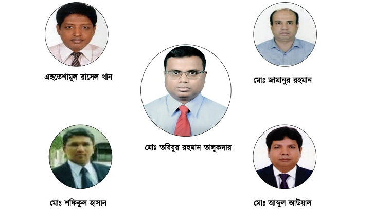 জনস্বাস্থ্য প্রকৌশল অধিদফতরের প্রধান প্রকৌশলী পদের দৌড়ে এগিয়ে যারা