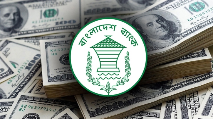 ফের ২১ বিলিয়ন ডলার ছাড়িয়ে গেছে রিজার্ভ! ফের ২১ বিলিয়ন ডলার ছাড়িয়ে গেছে রিজার্ভ!