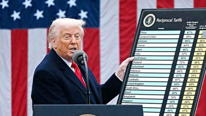 ট্রাম্পের একতরফা আরোপিত শুল্ক অবৈধ ঘোষণা সুপ্রিম কোর্টের