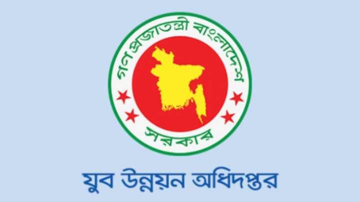 যুব উন্নয়নের সেই নিয়োগ পরীক্ষার ফল প্রকাশ, ৫৩৮৬ জন উত্তীর্ণ