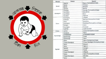 রবিবার থেকে যেসব জেলা-উপজেলায় দেওয়া হবে হামের টিকা