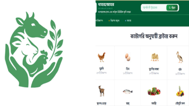 কৃষক-ক্রেতার সংযোগে নতুন উদ্যোগ ‘খামার2আমার’